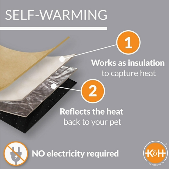 Self-Warming Pet Crate Pad - Picture 2 of 5